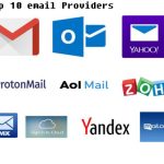 Top 10 Email Providers IN The UK