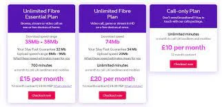 BT Phone and broadband deals